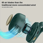 Bladeless Clip-On Fan